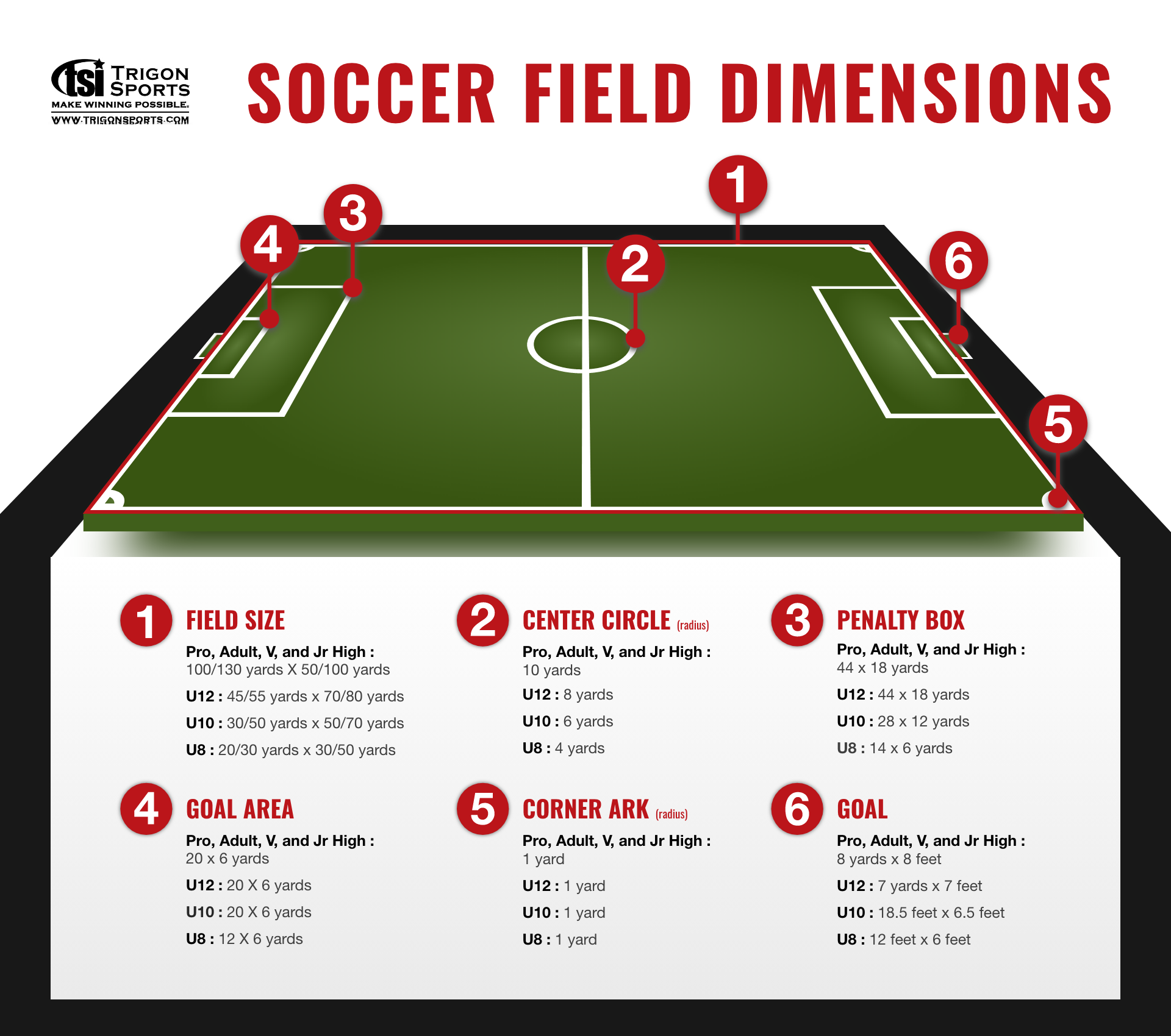 Soccer Field Layout Diagram