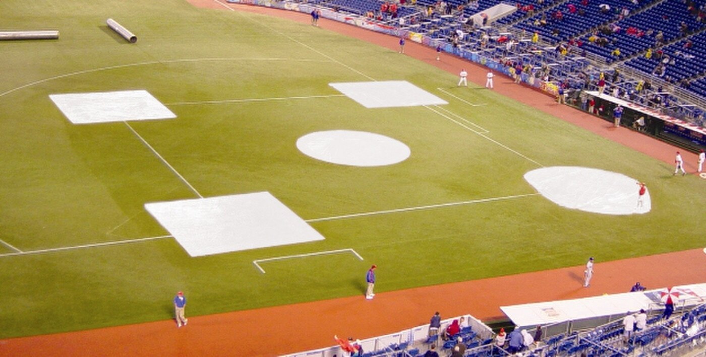 18' Circular Baseball Spot Covers